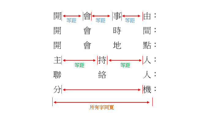 段落 分散對齊 Book可思議