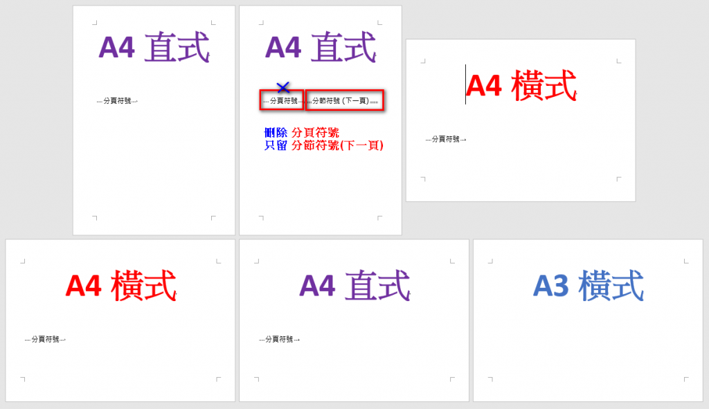 版面配置 方向 Book可思議