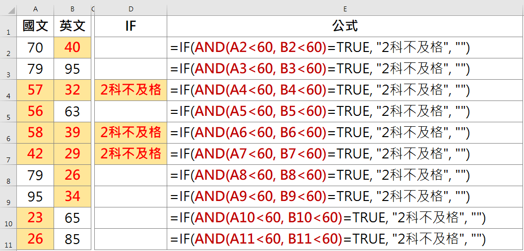 函數-AND() - BOOK可思議